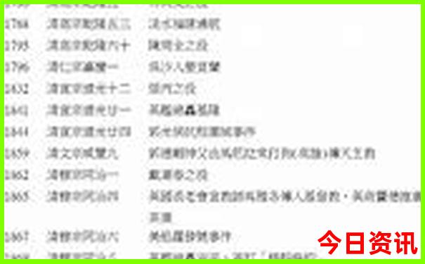 离西安火车站最近的景点有哪些