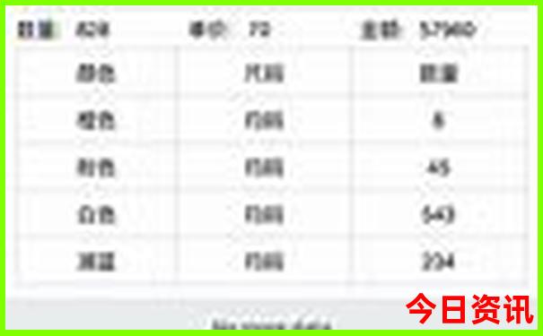 盘州有什么好玩的地方景点推荐